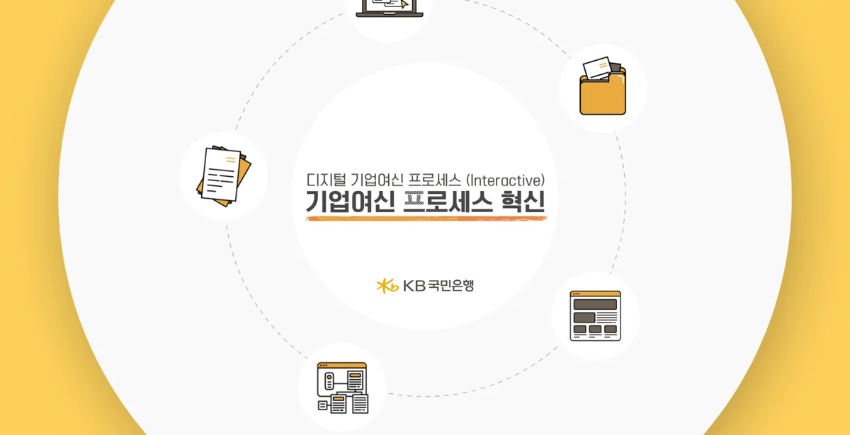 국민은행 기업여신 프로세스 혁신 교육영상 1편